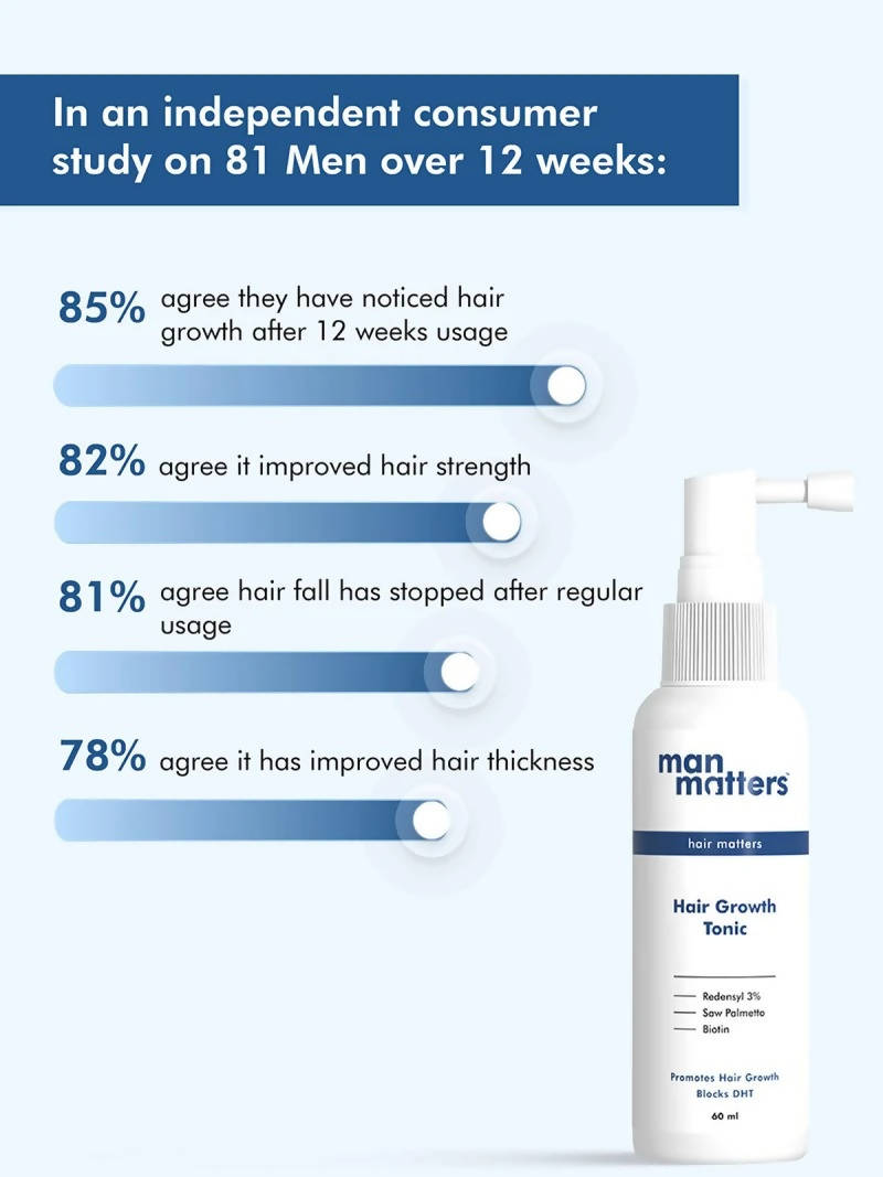 Man Matters Hair Growth Tonic