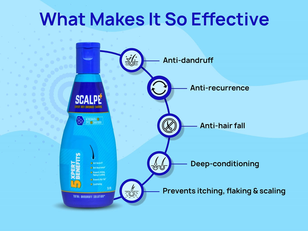 Scalpe Plus Expert Total Anti Dandruff Shampoo