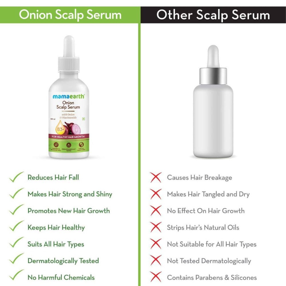 Mamaearth Onion Scalp Serum For Healthy Hair Growth